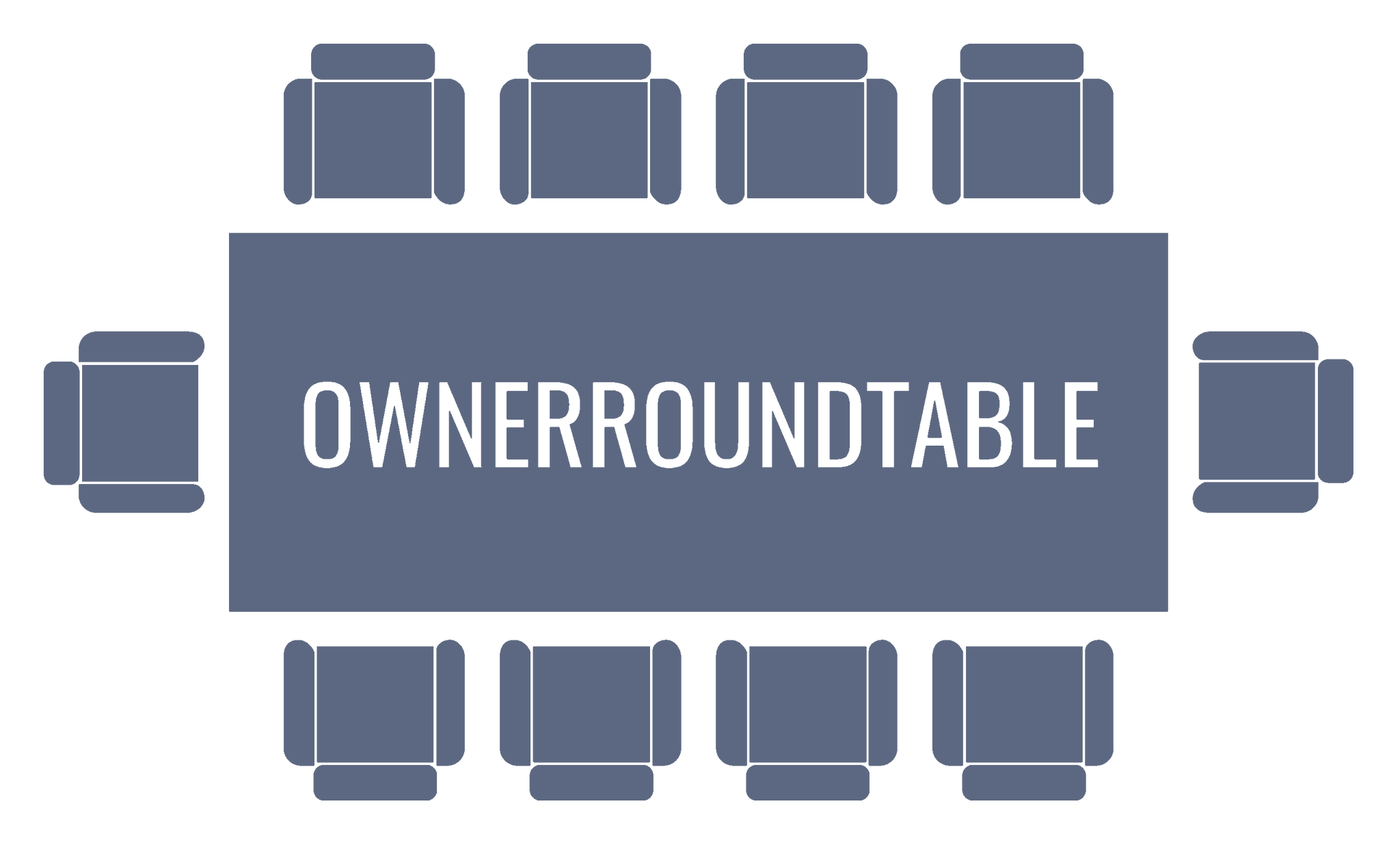 Owner Roundtable Content:  Member Center Access